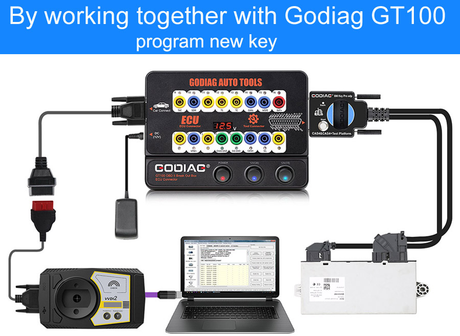 GODIAG GT100 OBD II Break Out Box ECU Connector and CAS4 Test Platform